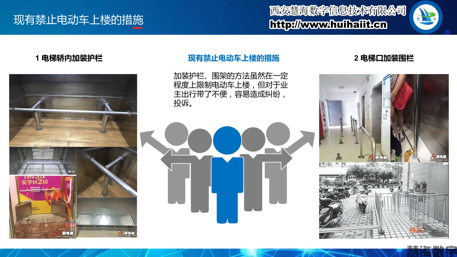 电动车禁入电梯系统(图4)