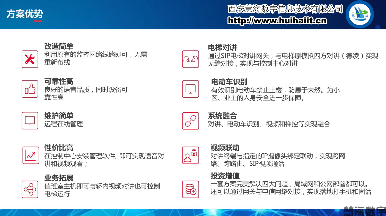 电动车禁入电梯系统(图8)