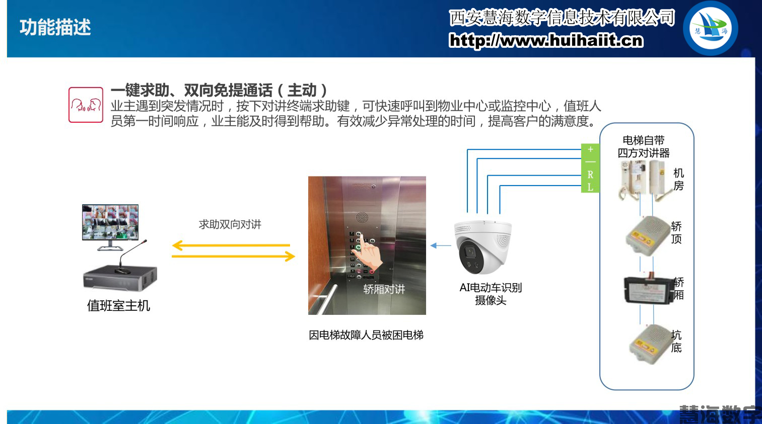 电动车禁入电梯系统(图9)