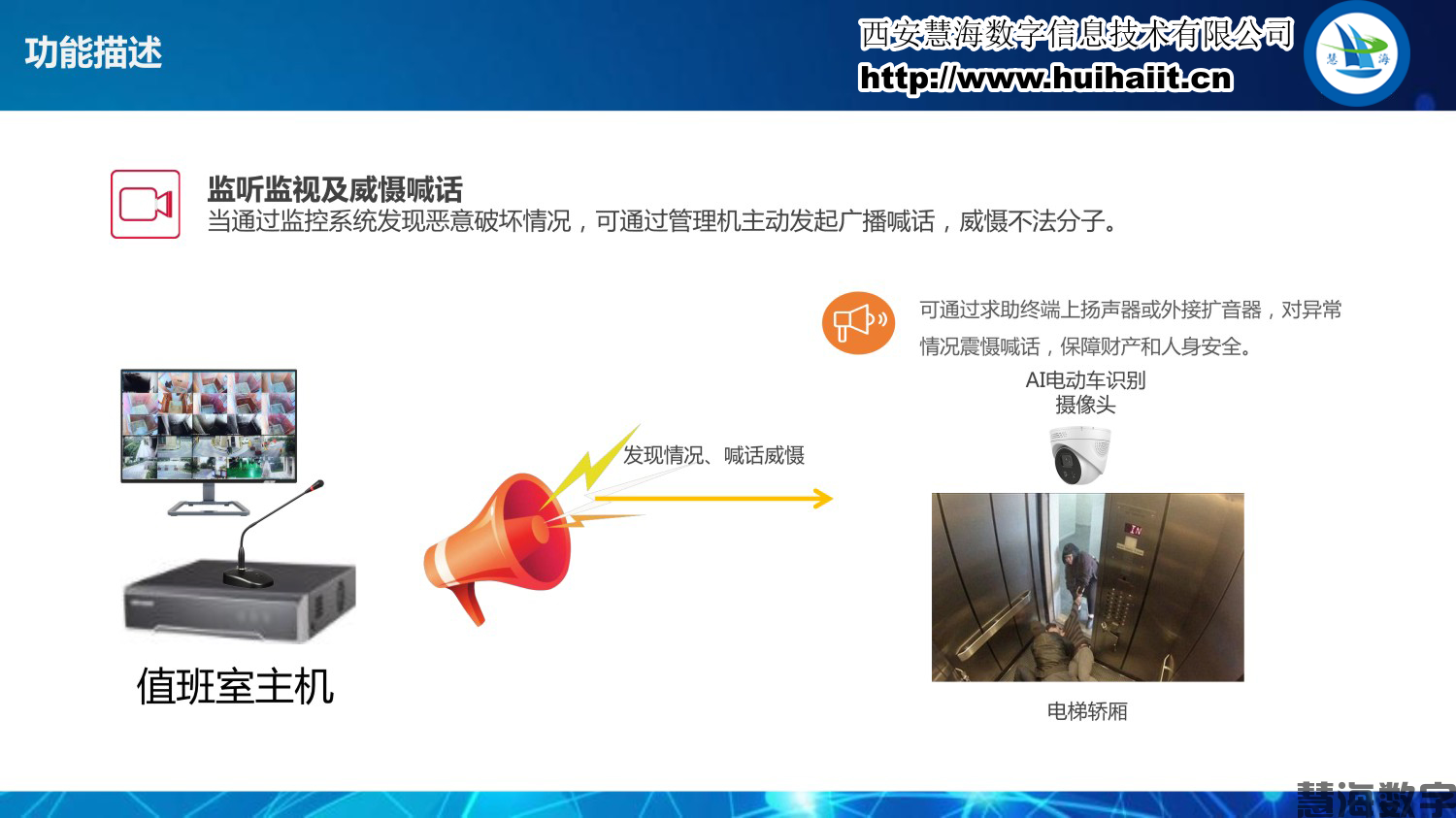 电动车禁入电梯系统(图12)