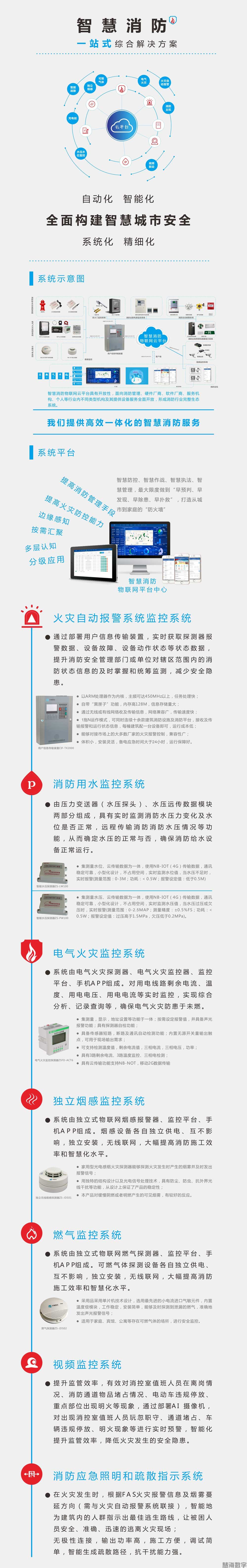 智慧消防(图1)